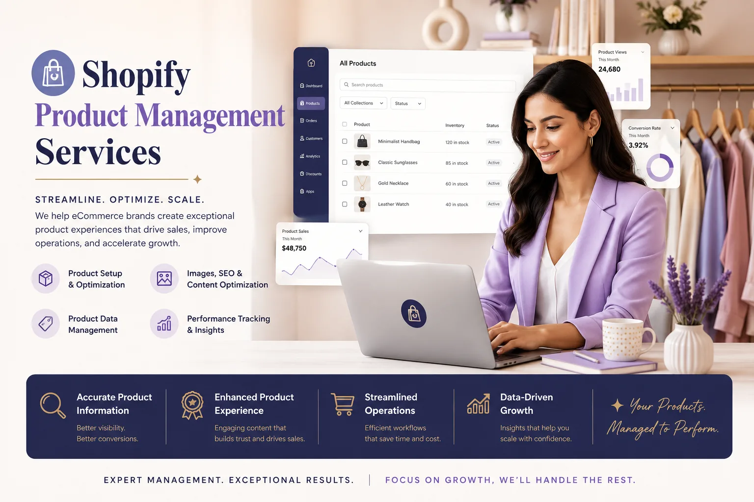 Which Shopify Product Management Services Deliver the Best ROI?