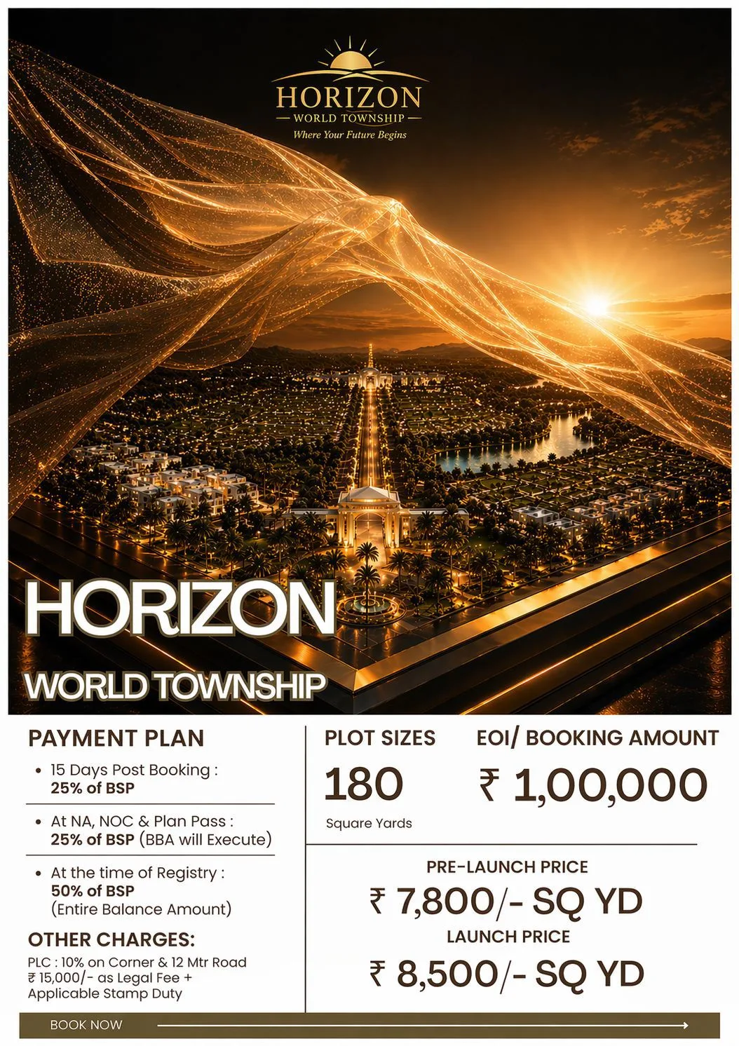 Dholera smart city commercial plot price