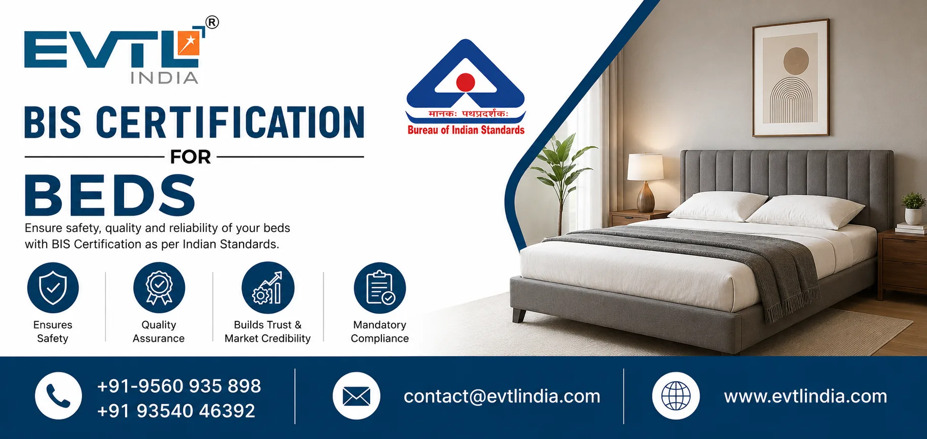 IS 17635:2022 and BIS Certification for Beds: A Complete Compliance Guide