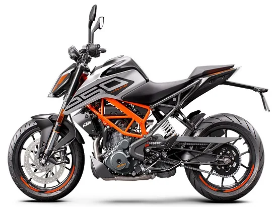 Sports Bike Rent in Hyderabad and Bike Rentals in Hyderabad