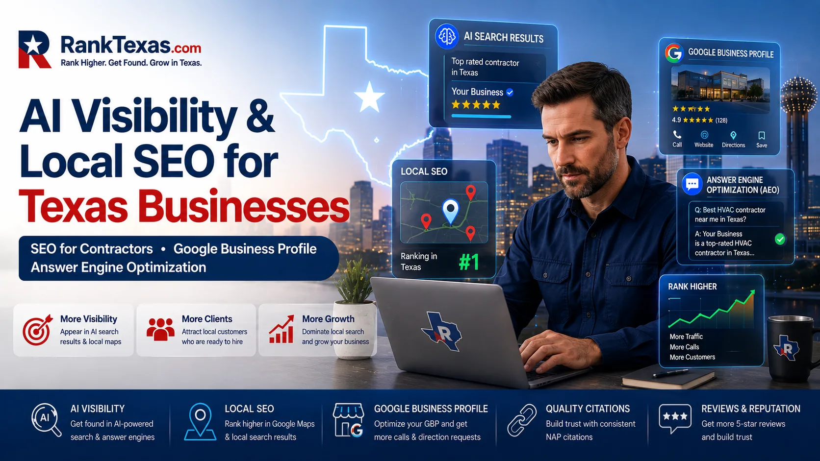 AI Visibility and Local SEO in Texas: A Practical Guide for Businesses and Contractors