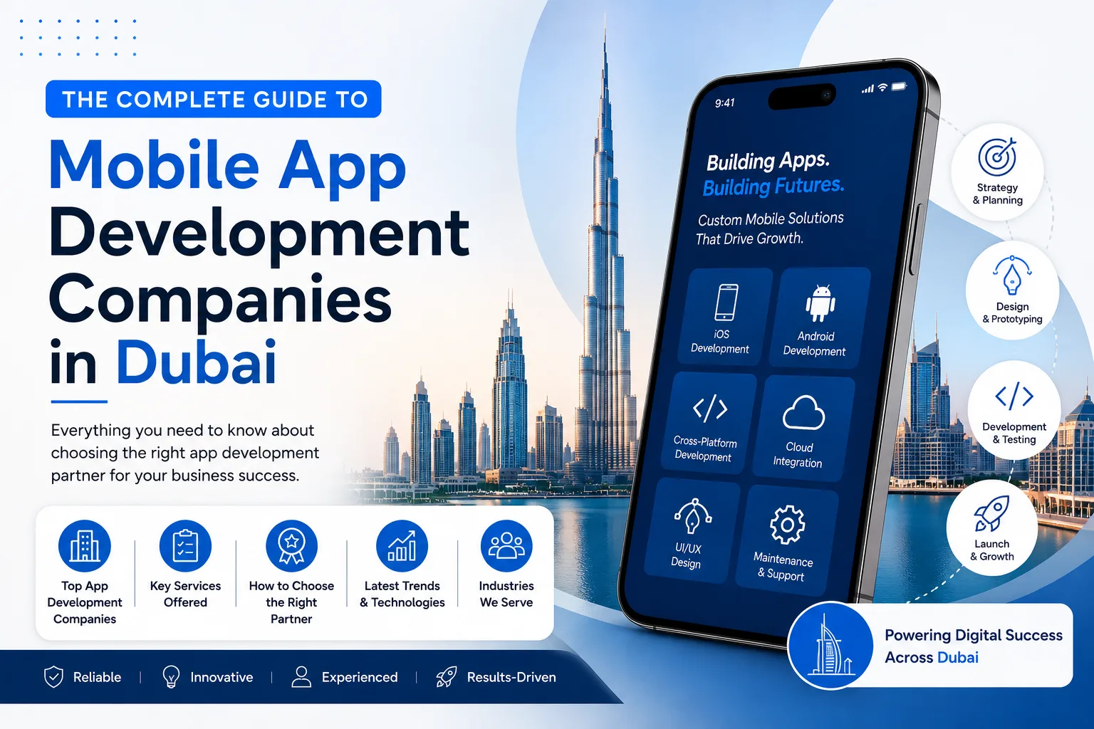 The Complete Guide to Mobile App Development Companies in Dubai