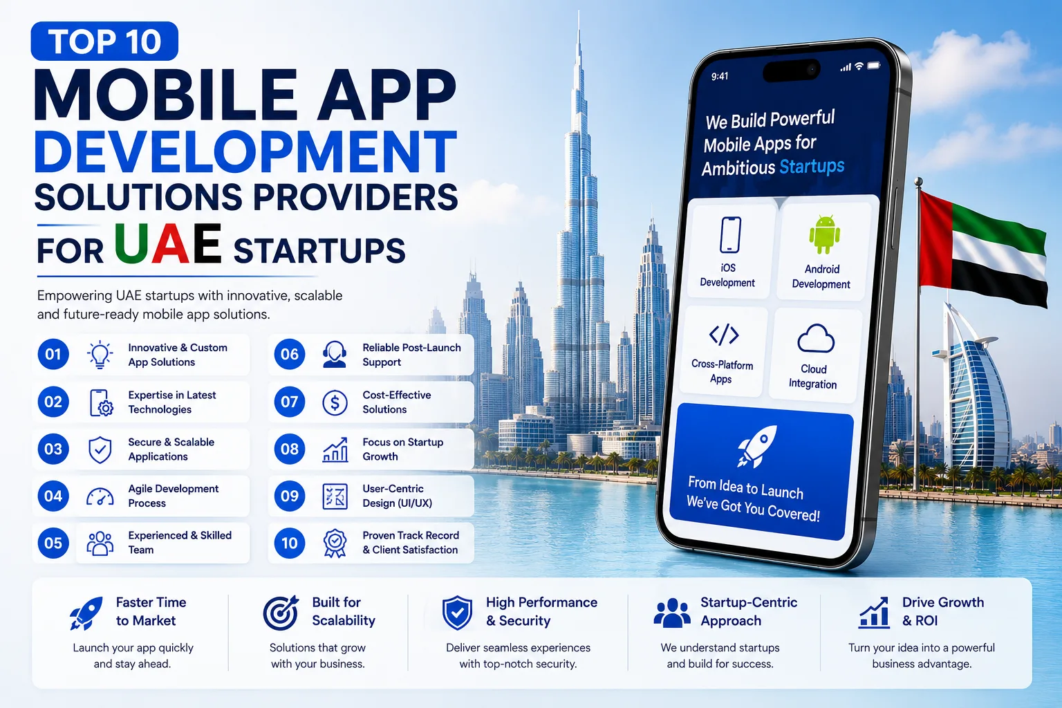 Top 10 Mobile App Development Solutions Providers for UAE Startups