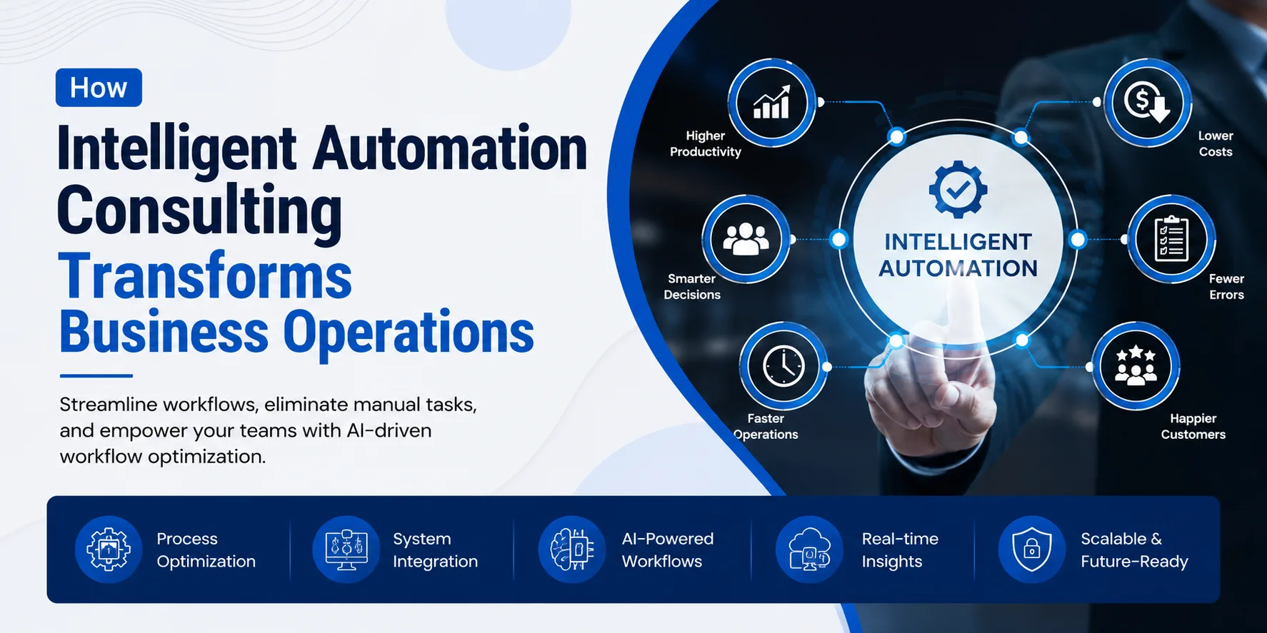 How Intelligent Automation Consulting Transforms Business Operations