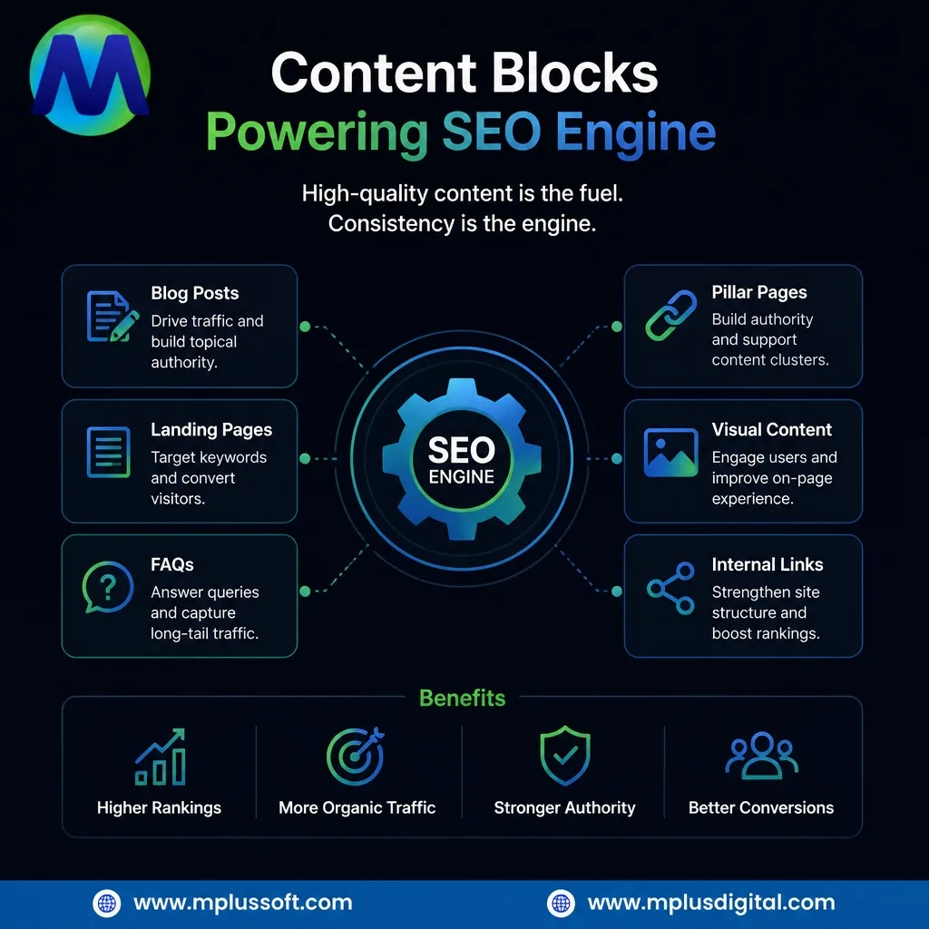 Pune Web Development Company and the Evolving Role of Modern Websites in Creating Trust, Accessibility, and Sustainable Digital Experiences