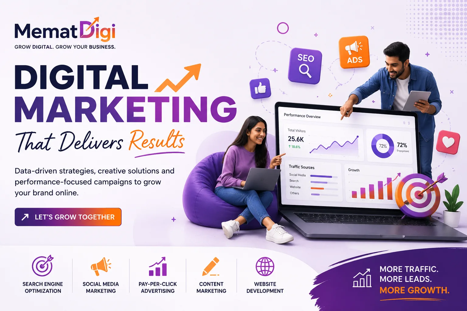 How AI Is Transforming the Best Digital Marketing Company in India