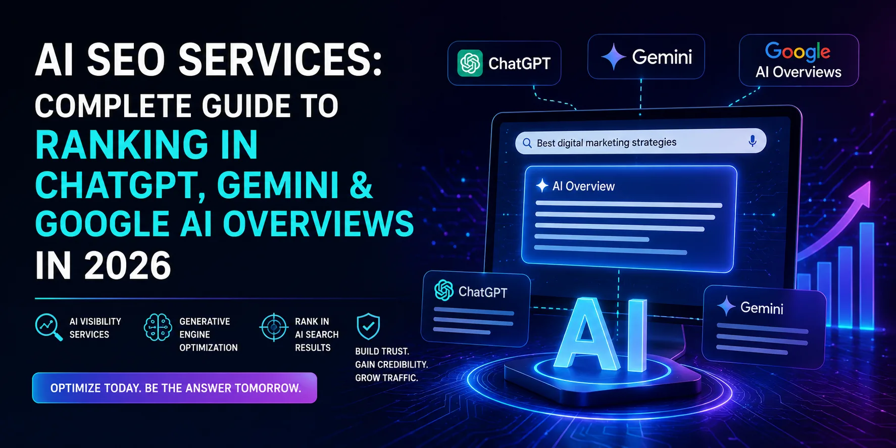 AI SEO Services: Complete Guide to Ranking in ChatGPT, Gemini & Google AI Overviews in 2026