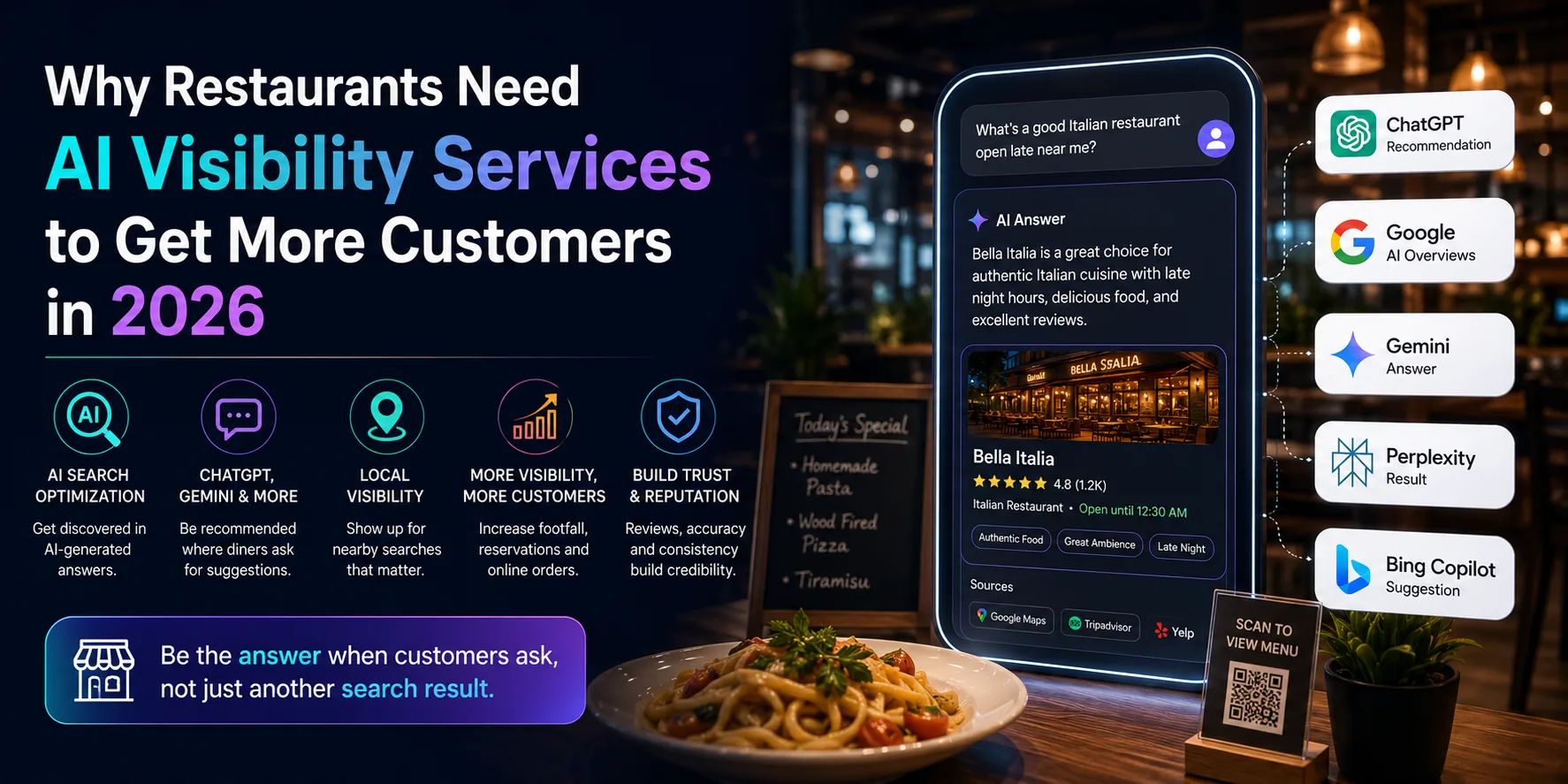 Why Restaurants Need AI Visibility Services to Get More Customers in 2026