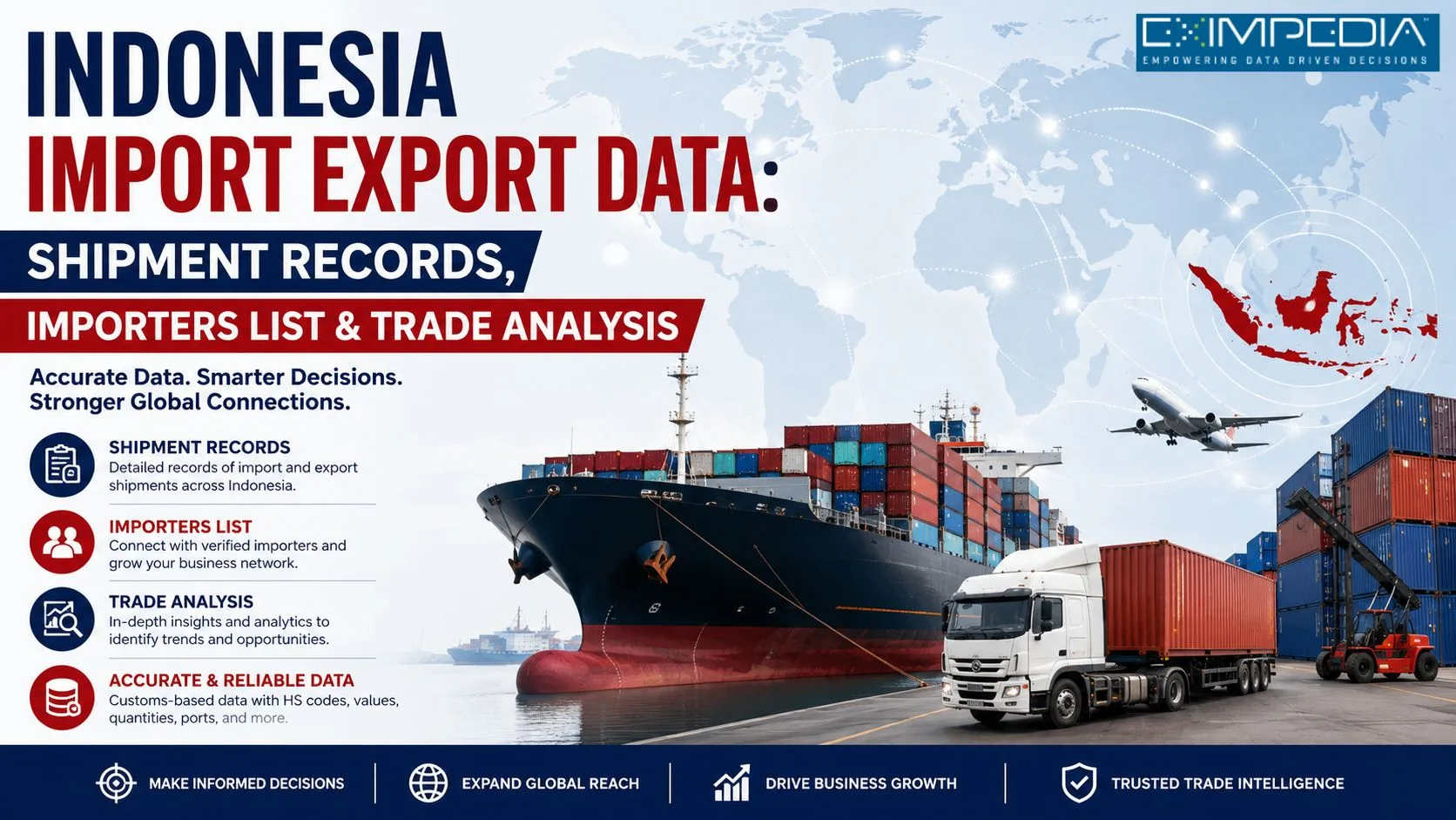 Indonesia Import Export Data: Shipment Records, Importers List & Trade Analysis