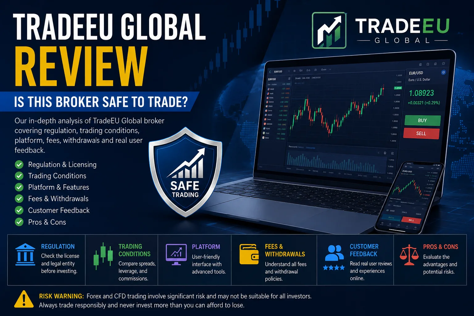 TradeEU Global Review: Is This Broker Safe to Trade?