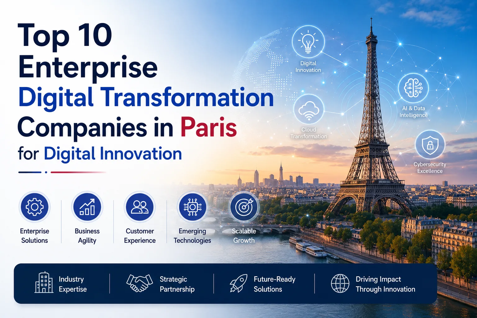 Top 10 Enterprise Digital Transformation Companies in Paris for Digital Innovation