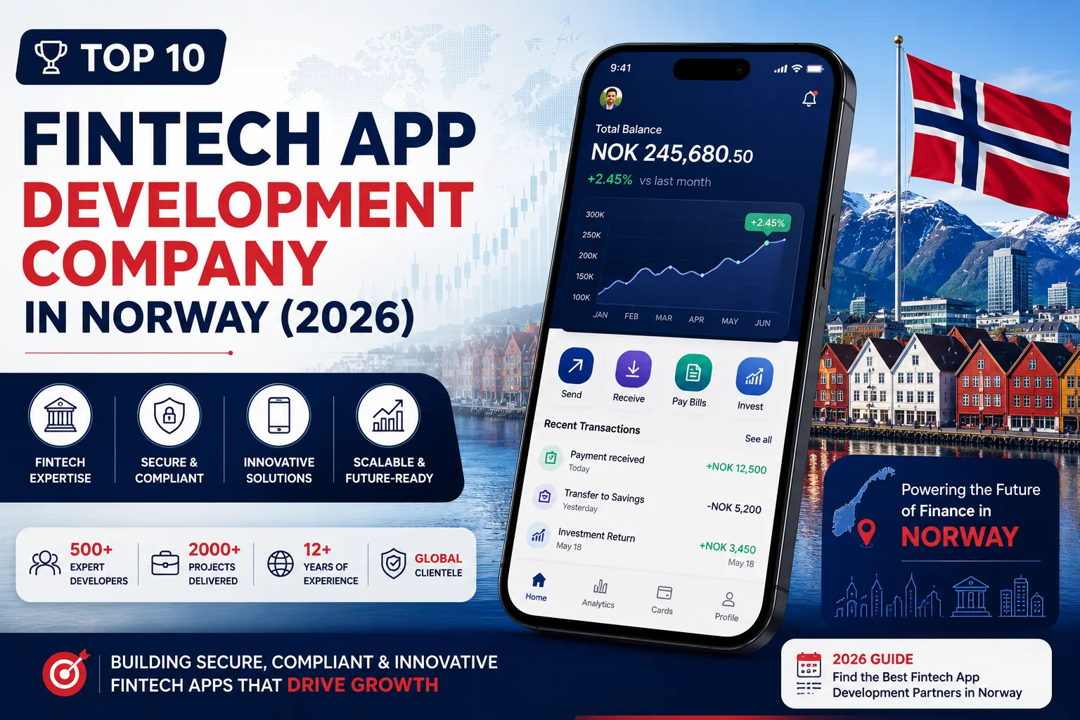 Top 10 Fintech App Development Company in Norway (2026)