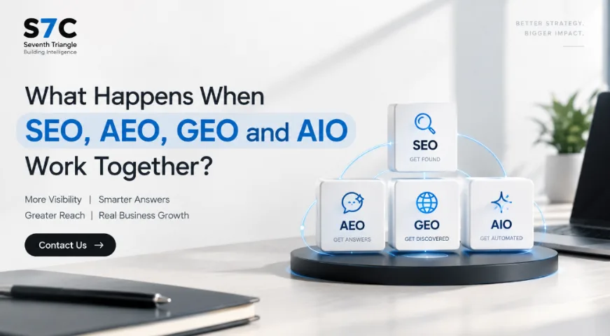 What Happens When SEO, AEO, GEO and AIO Work Together?