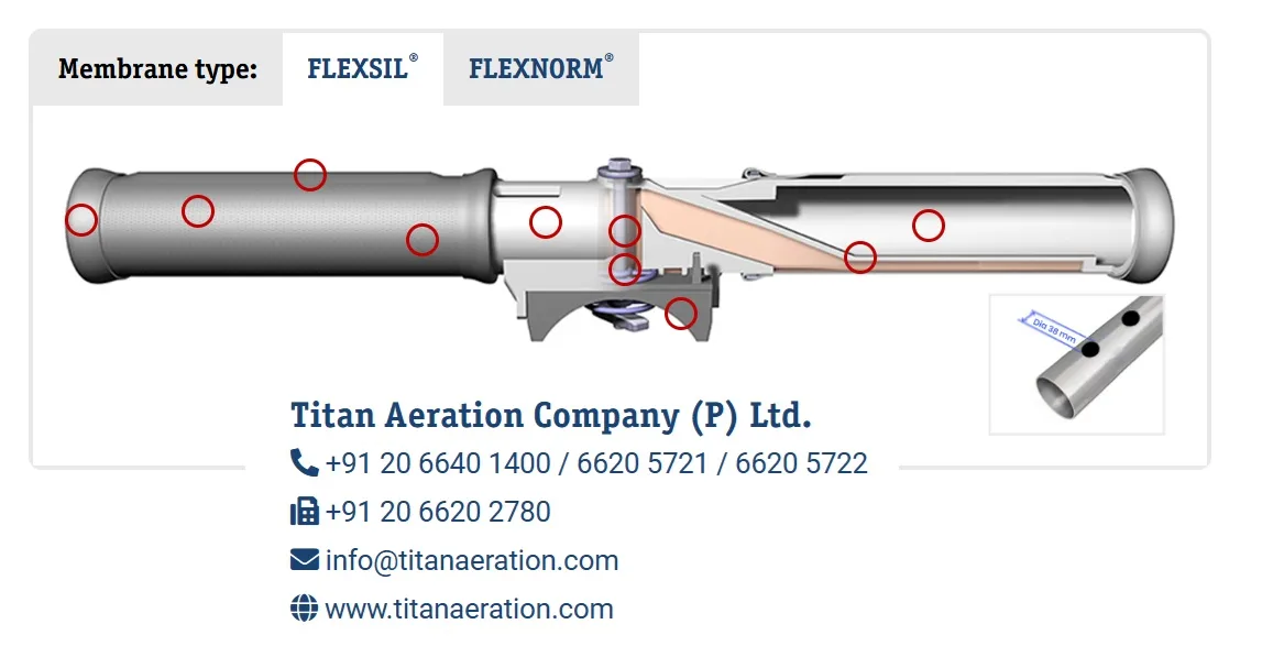 Types of Aeration Tanks Used in STP and ETP Plants