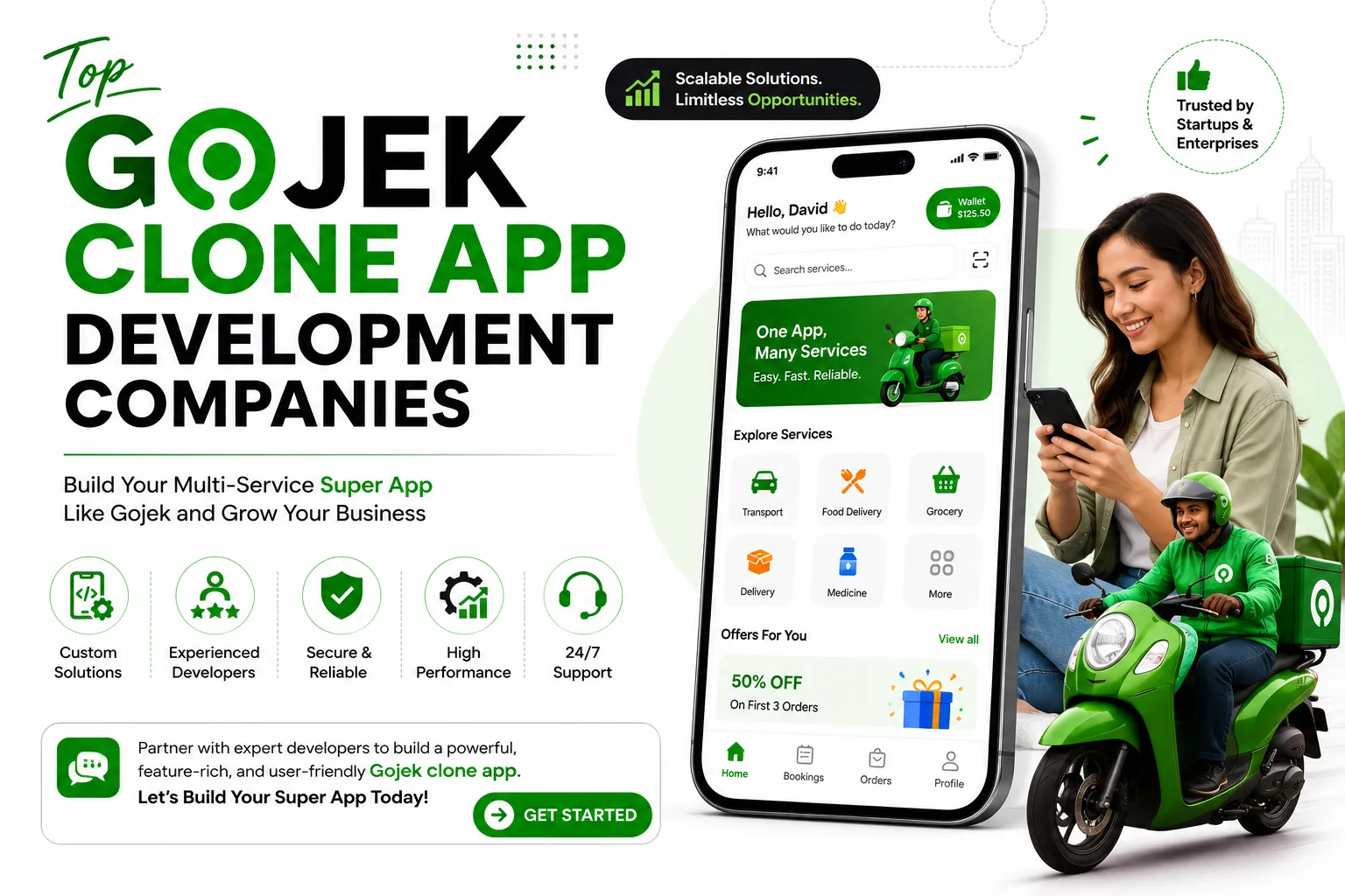 Best Gojek Clone App Development Companies for Startups & Enterprises in 2026
