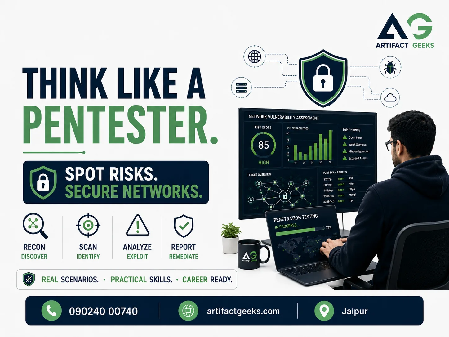 QA Software Testing Classes in Jaipur
