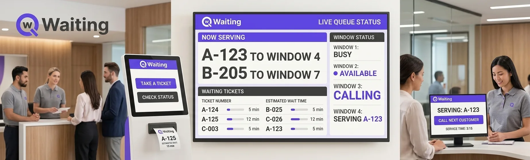 Queue Management Software: How Businesses Are Cutting Wait Times in 2026