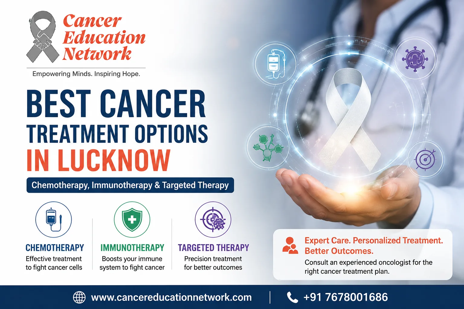 Best Cancer Treatment Options in Lucknow: Chemotherapy, Immunotherapy & Targeted Therapy