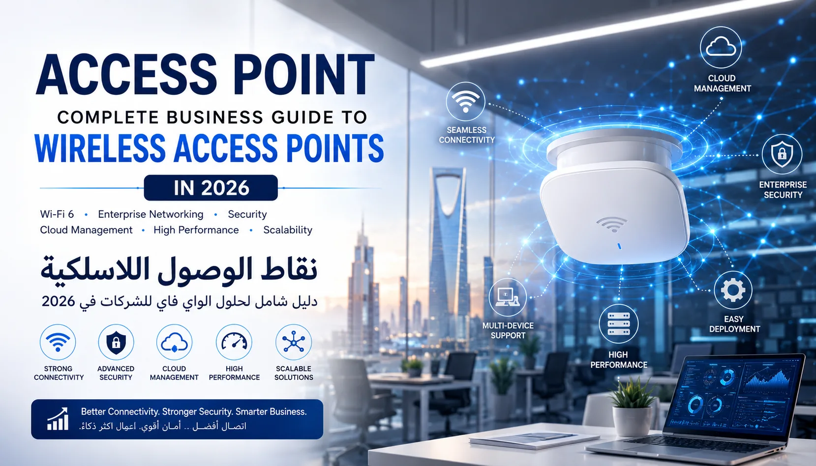 Access Point: The Complete Guide to Wireless Access Points for Modern Businesses