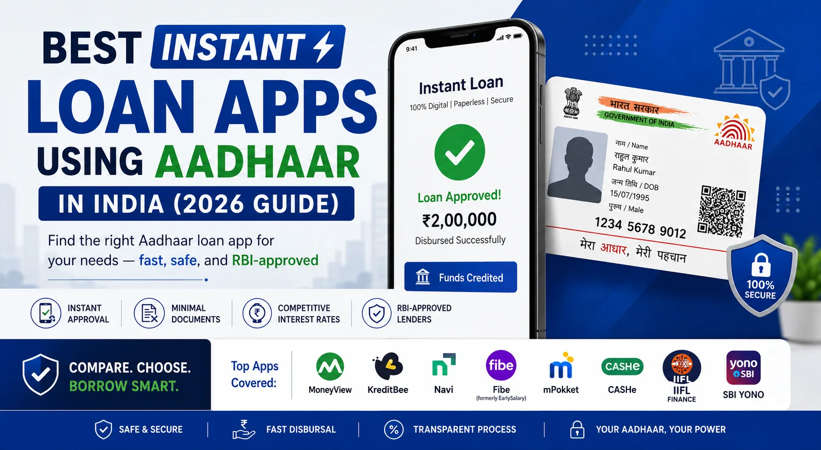 Best Instant Loan Apps Using Aadhaar in India (2026 Guide)