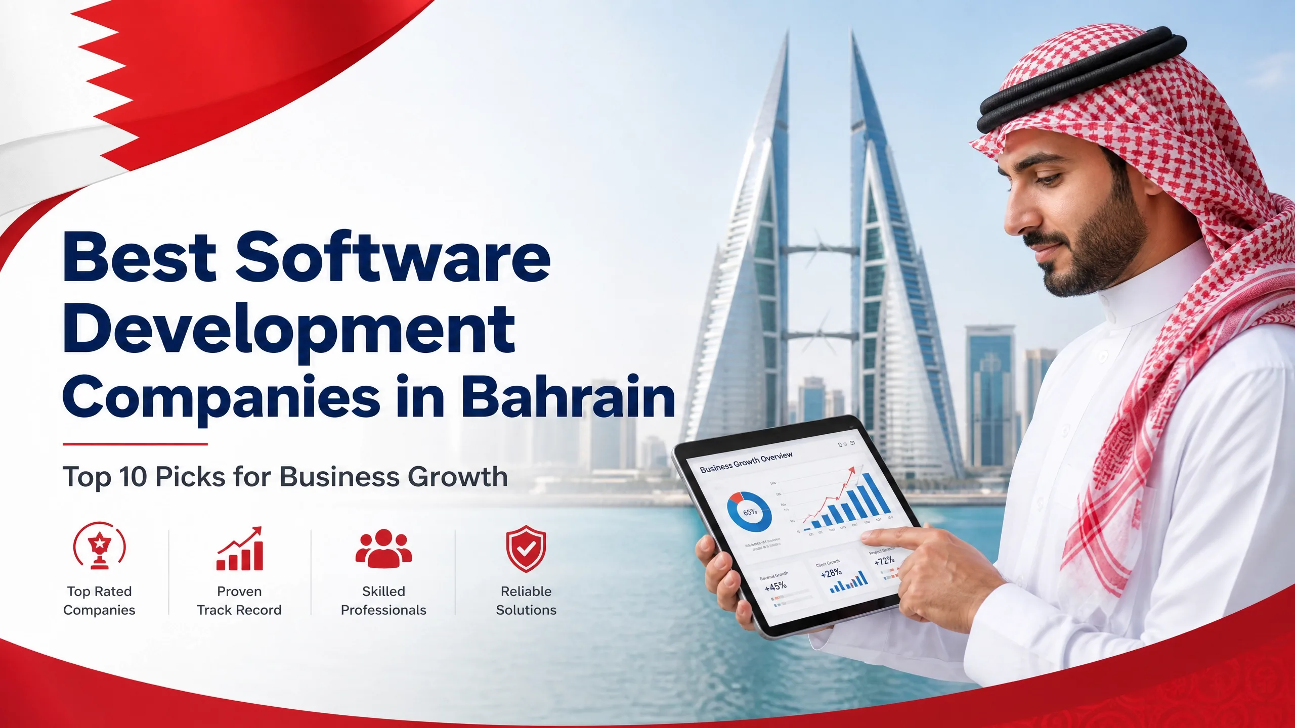 Best Software Development Companies in Bahrain: Top 10 Picks for Business Growth