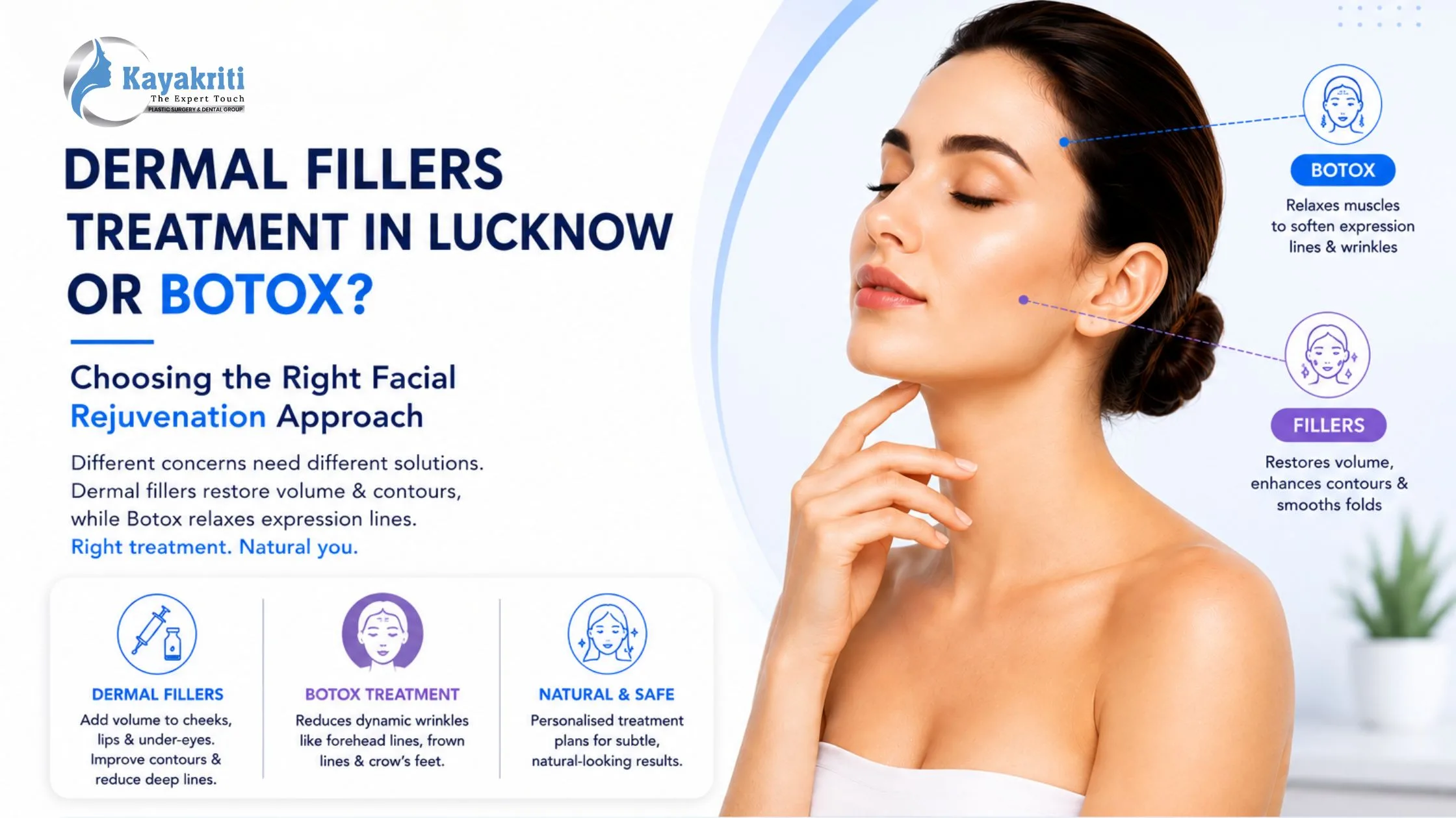 Dermal Fillers Treatment in Lucknow or Botox? Choosing the Right Facial Rejuvenation Approach