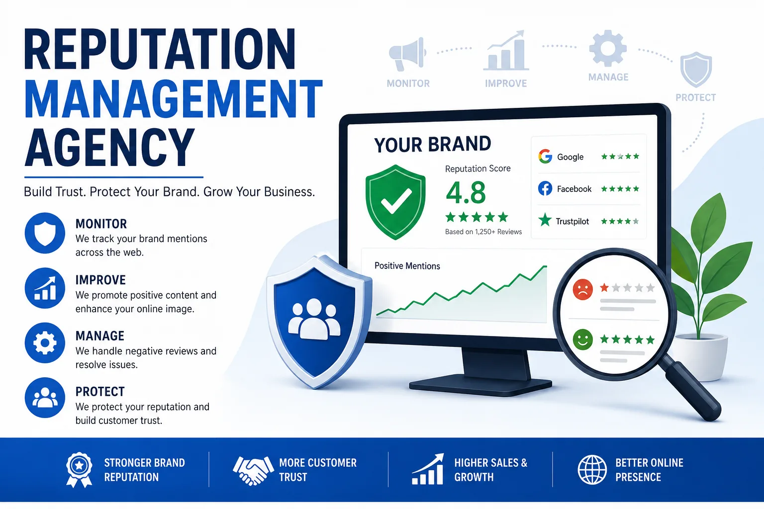 Reputation Management Agency for Strong Brand Growth