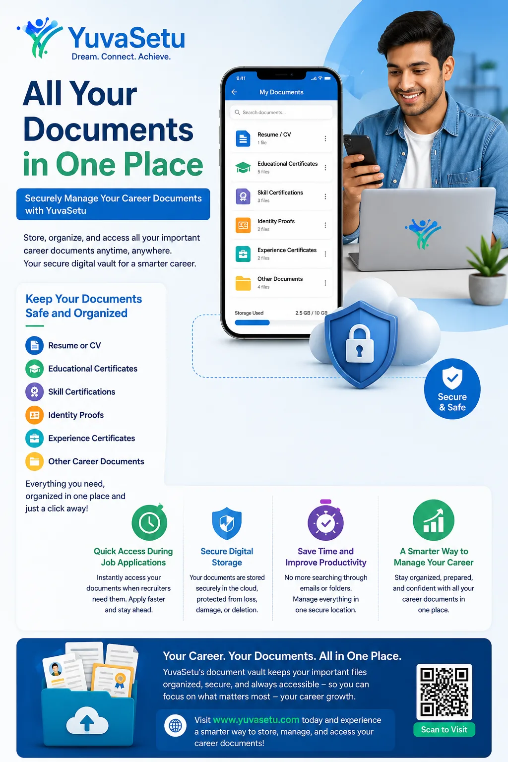 All Your Documents in One Place: Securely Manage Your Career Documents with YuvaSetu