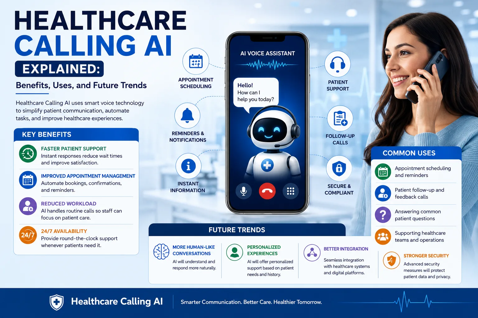 Healthcare Calling AI Explained: Benefits, Uses, and Future Trends