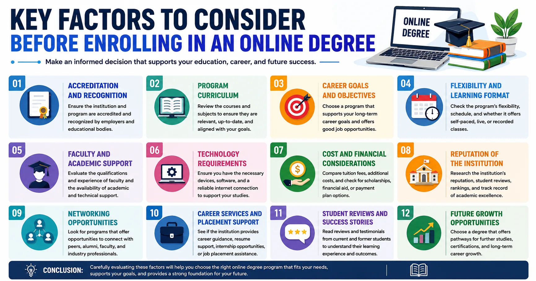 Key Factors to Consider Before Enrolling in an Online Degree