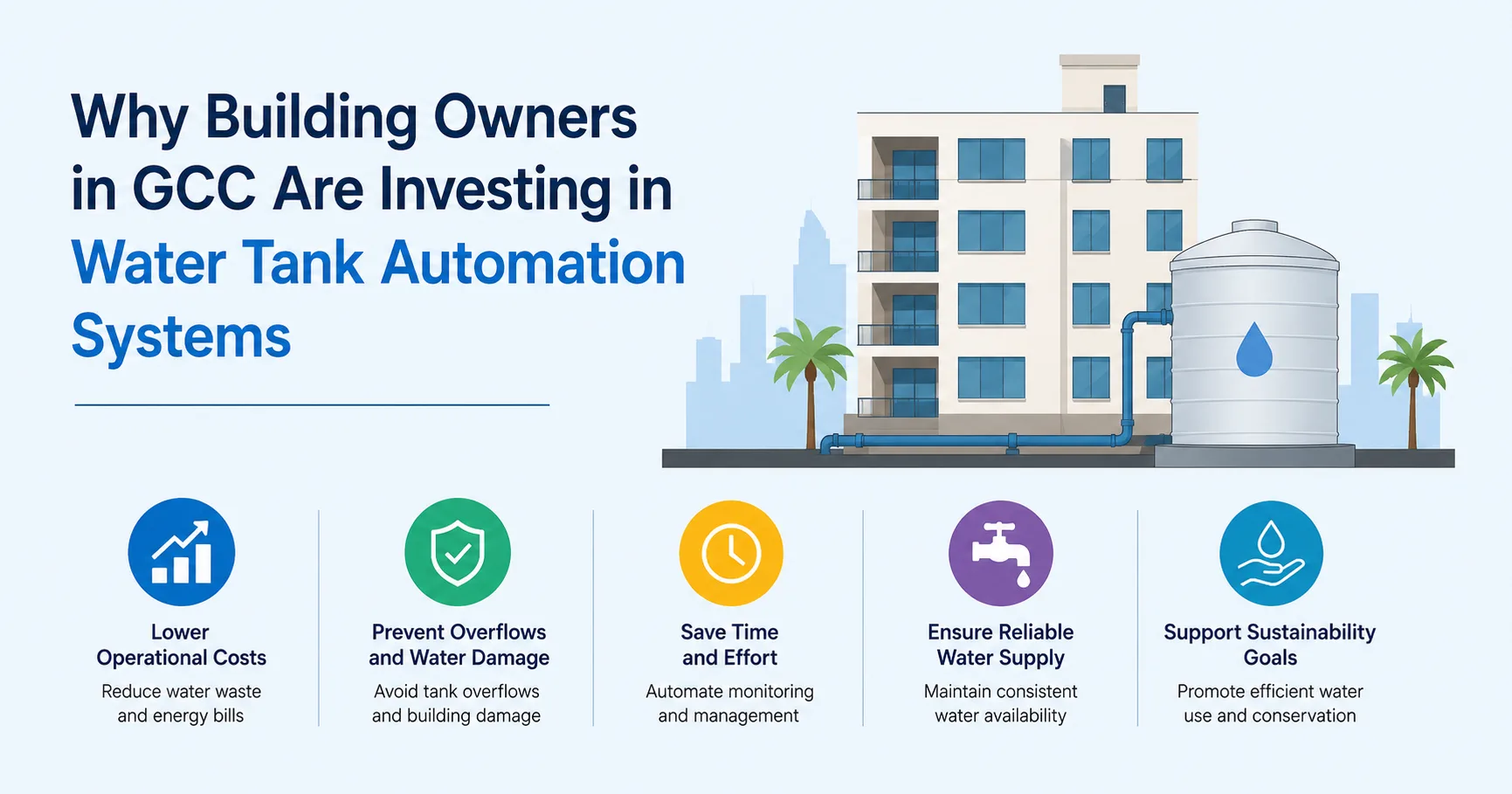 Why Building Owners in GCC Are Investing in Water Tank Automation Systems