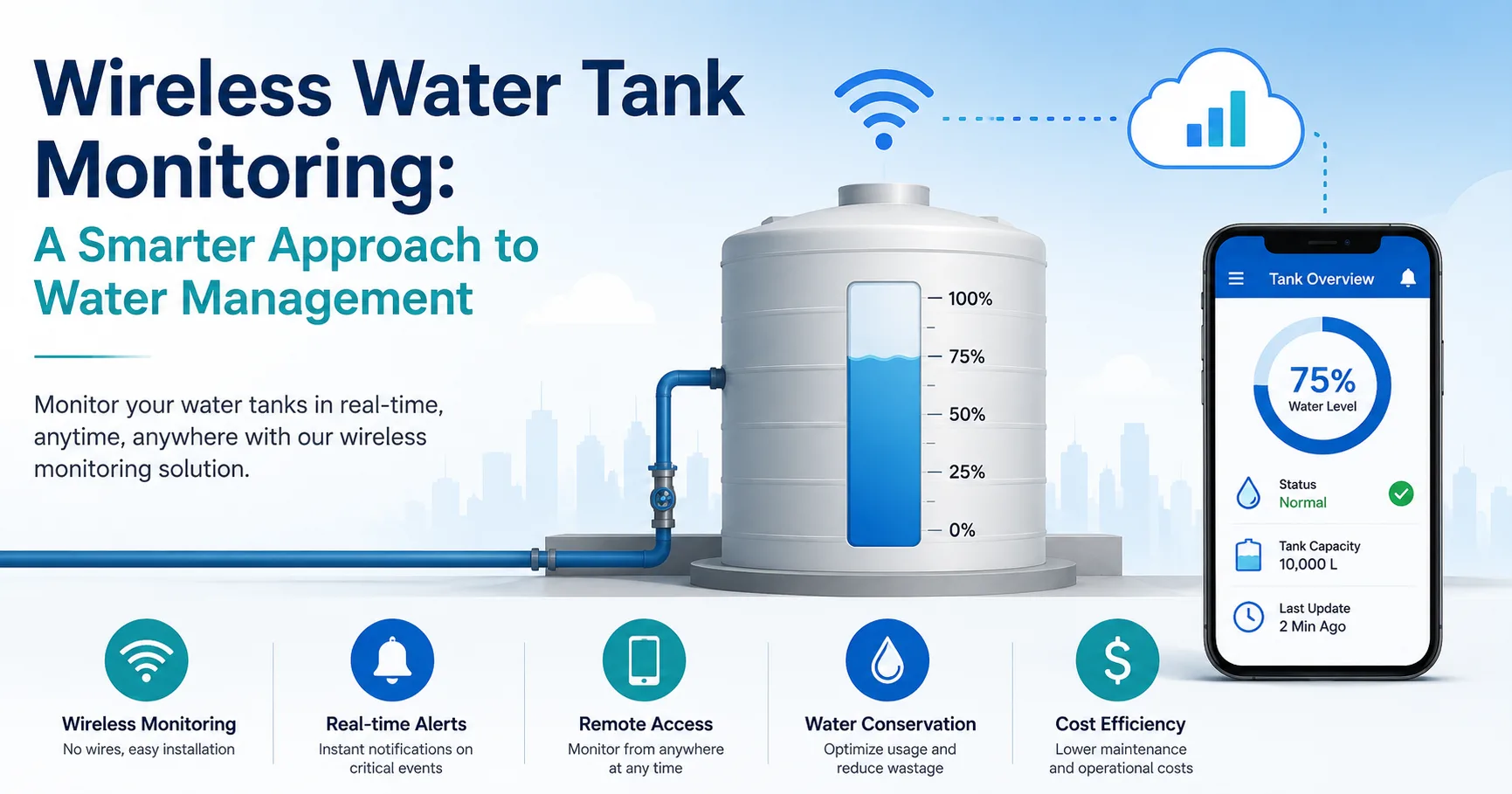 Wireless Water Tank Monitoring: A Smarter Approach to Water Management