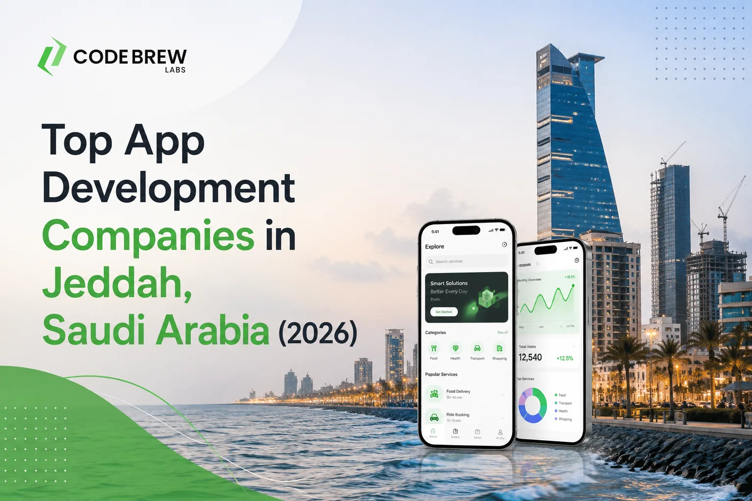 Top App Development Companies in Jeddah, Saudi Arabia (2026)