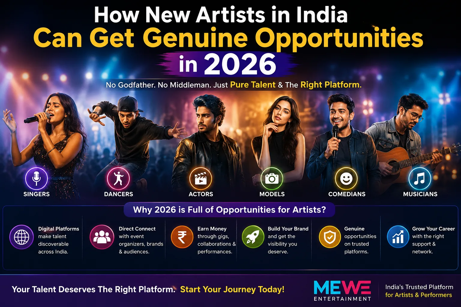 How Upcoming Artists Can Get More Exposure