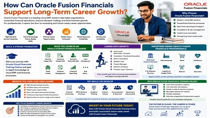 How Can Oracle Fusion Financials Support Long-Term Career Growth?