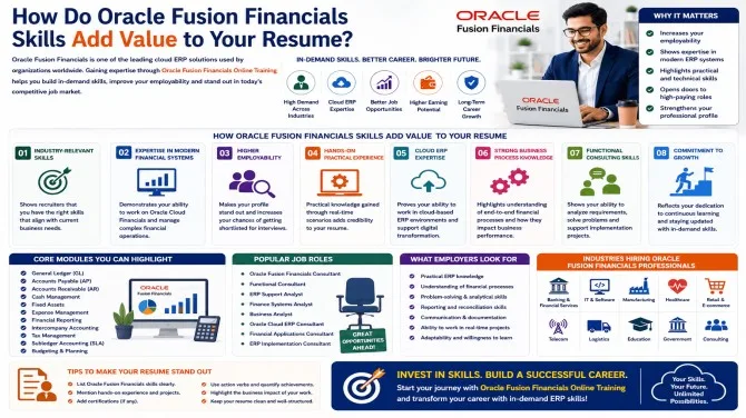How Do Oracle Fusion Financials Skills Add Value to Your Resume?
