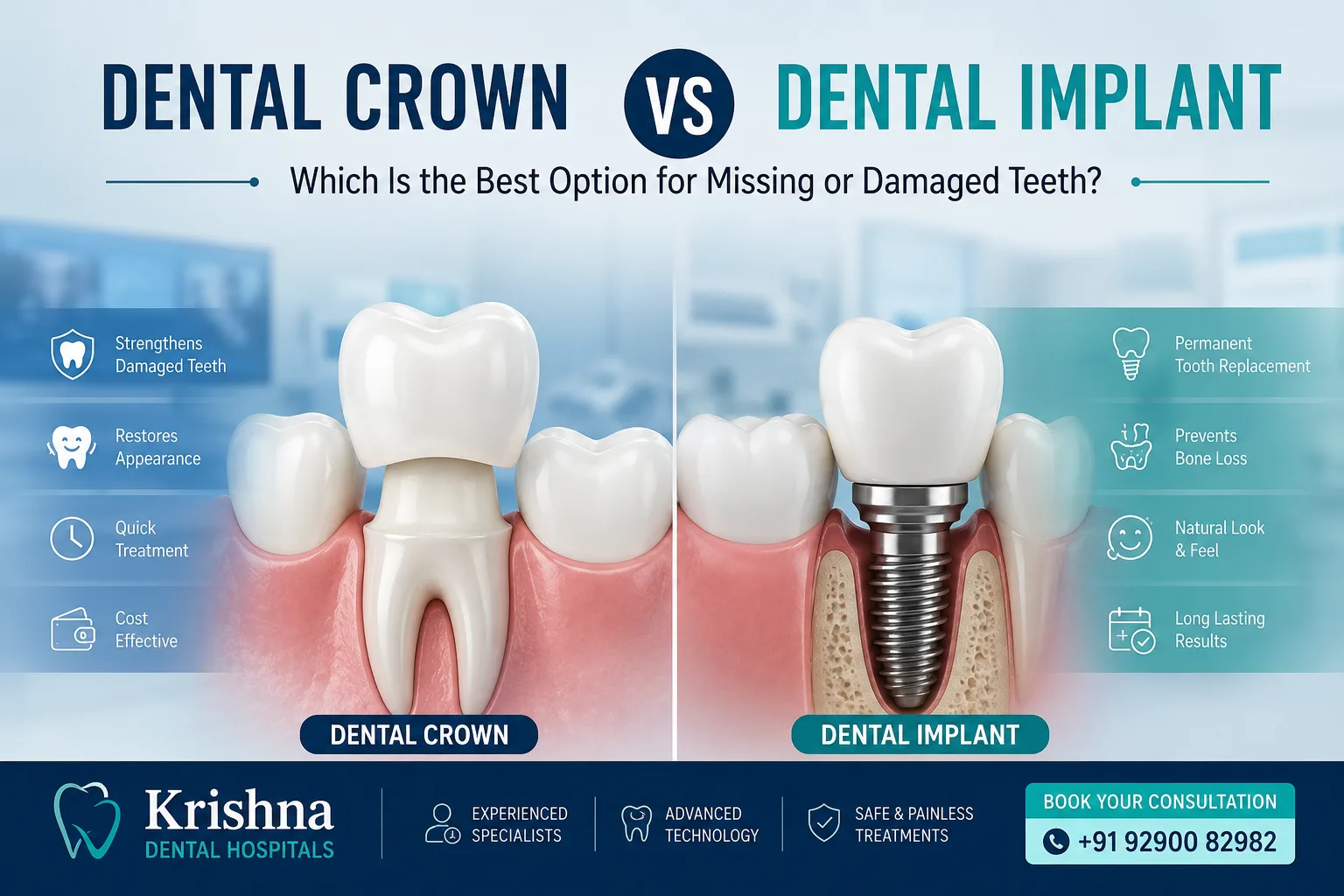Dental Crown vs Dental Implant: Which Is the Best Option for Missing or Damaged Teeth?
