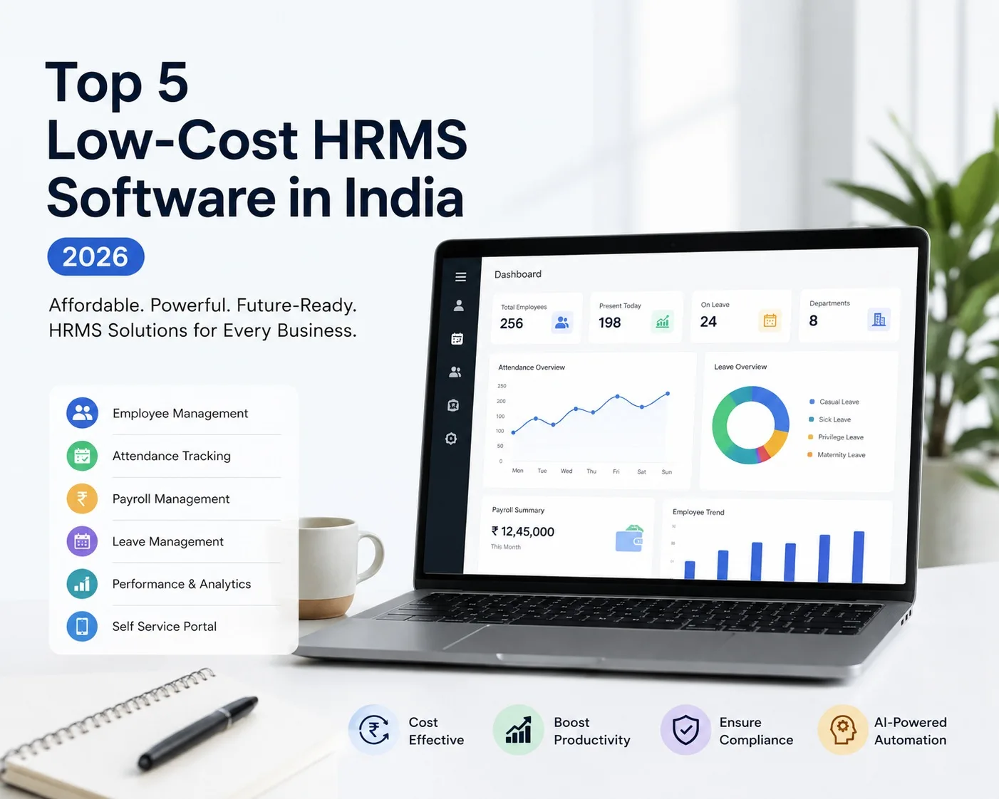 Top 5 Low-Cost HRMS Software in India 2026