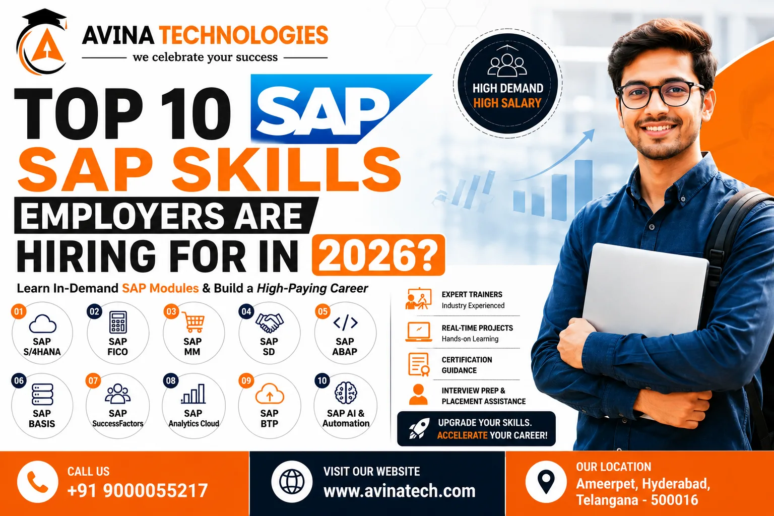 What Are the Top 10 SAP Skills Employers Are Hiring for in 2026?