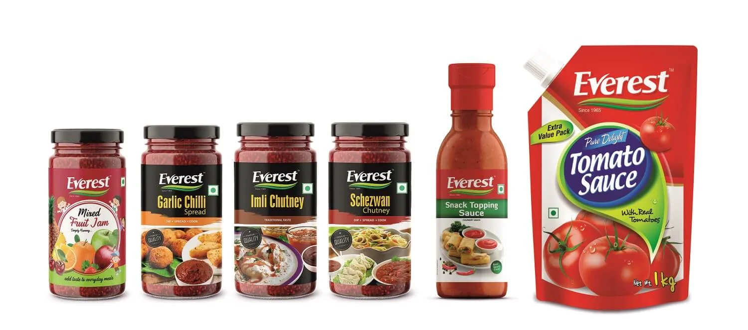 Product Packaging Design Agency Delhi | Branding Agency in India – Design Concepts Creative