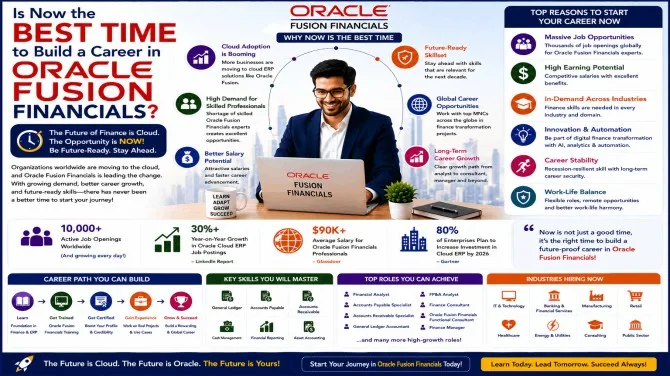 Is Now the Best Time to Build a Career in Oracle Fusion Financials?