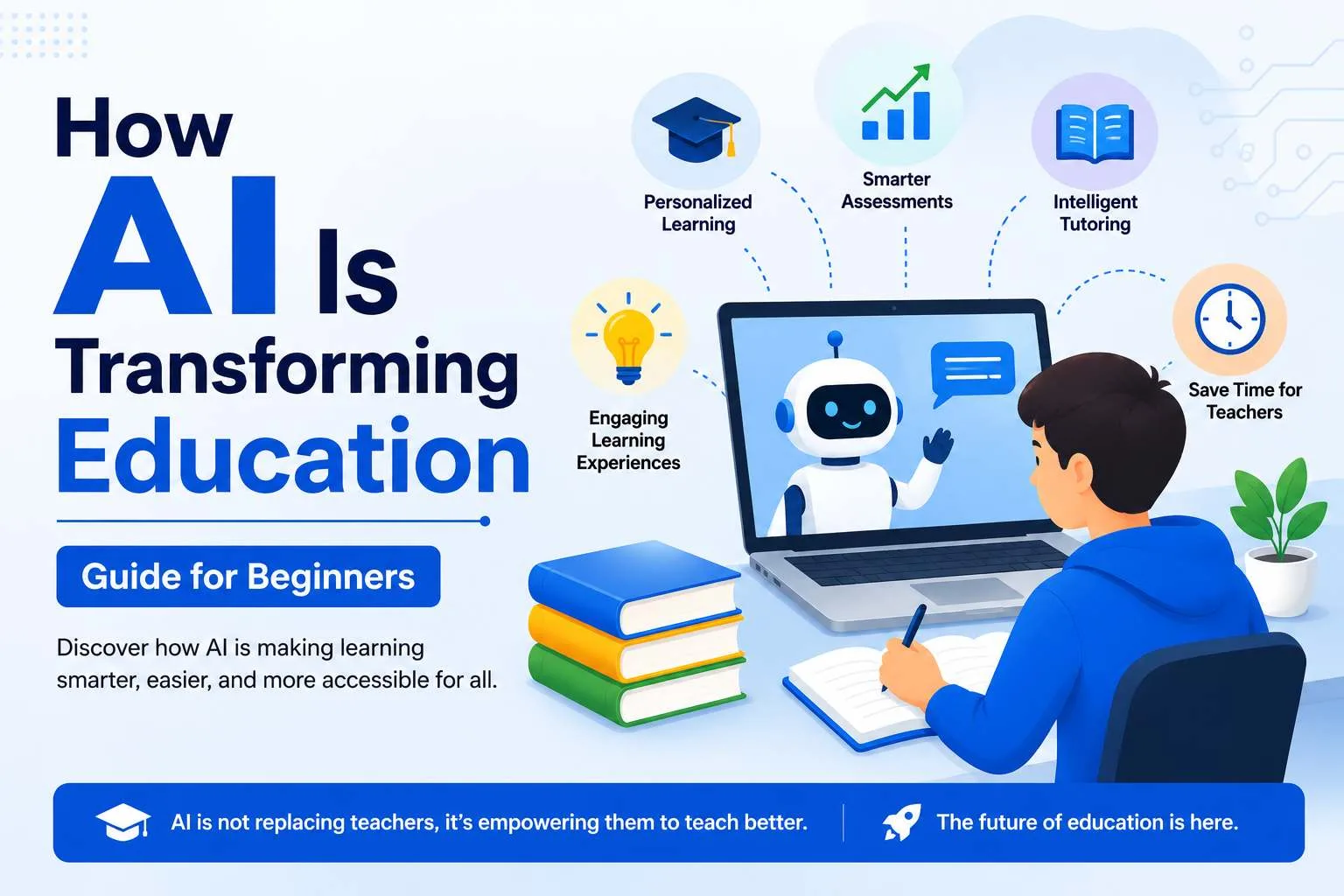 How AI Is Transforming Education: Guide for Beginners