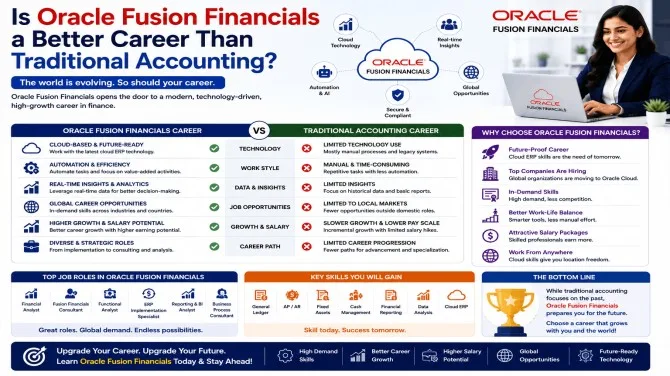 Is Oracle Fusion Financials a Better Career Than Traditional Accounting?