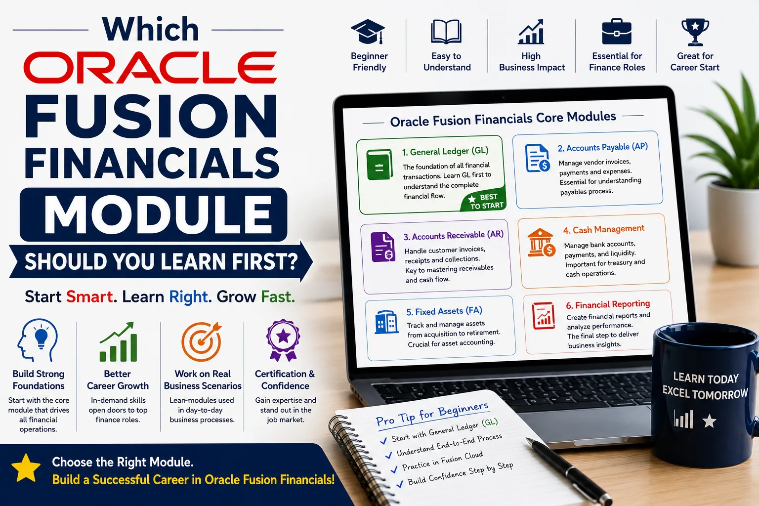 Which Oracle Fusion Financials Module Should You Learn First?