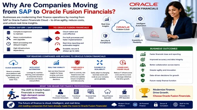 Why Are Companies Moving from SAP to Oracle Fusion Financials?
