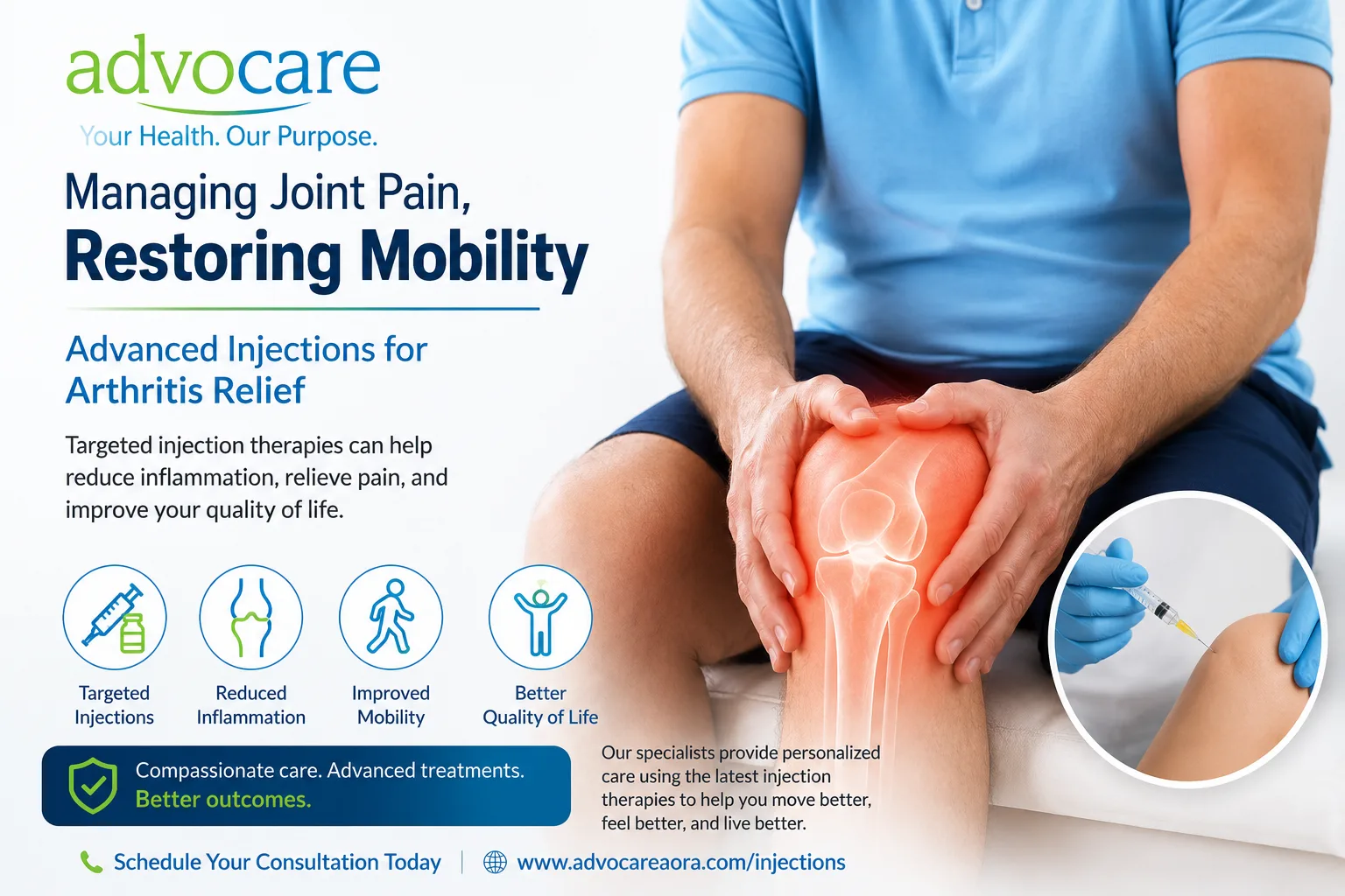 Understanding Psoriatic Arthritis and the Importance of Early Care