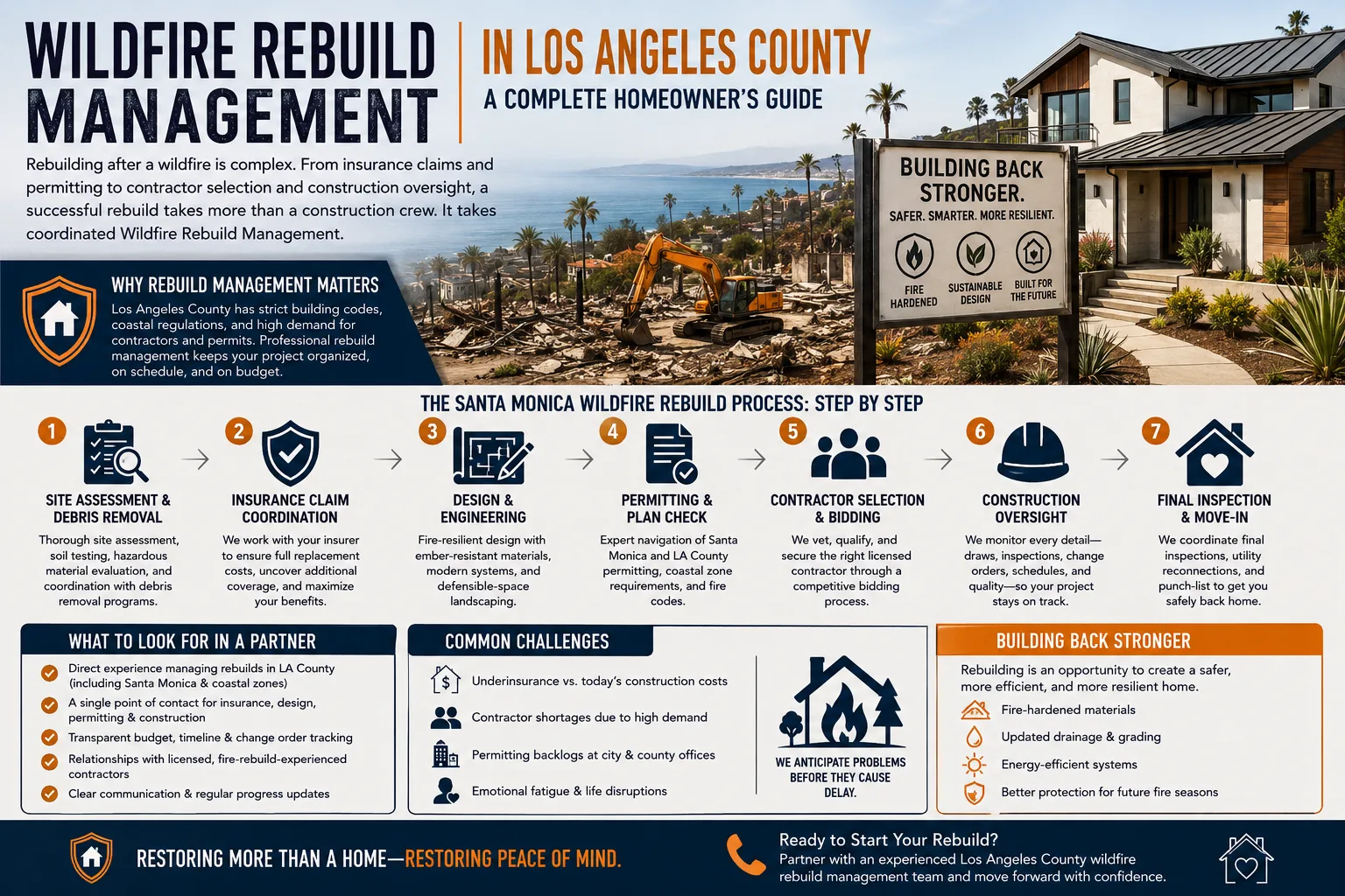 Wildfire Rebuild Management in Los Angeles County: A Complete Homeowner's Guide