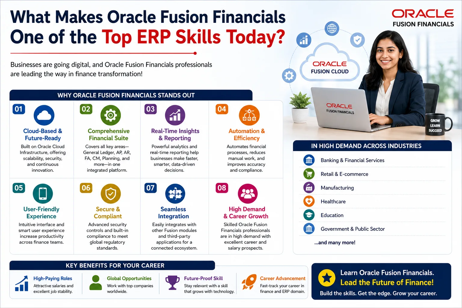 What Makes Oracle Fusion Financials One of the Top ERP Skills Today?