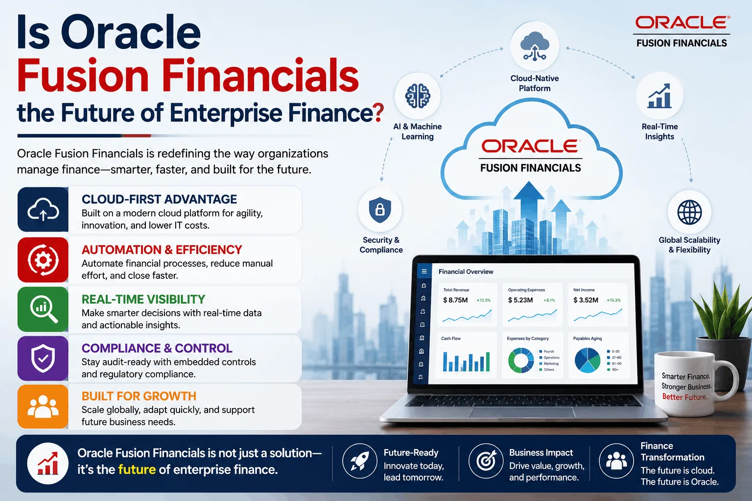 Is Oracle Fusion Financials the Future of Enterprise Finance?