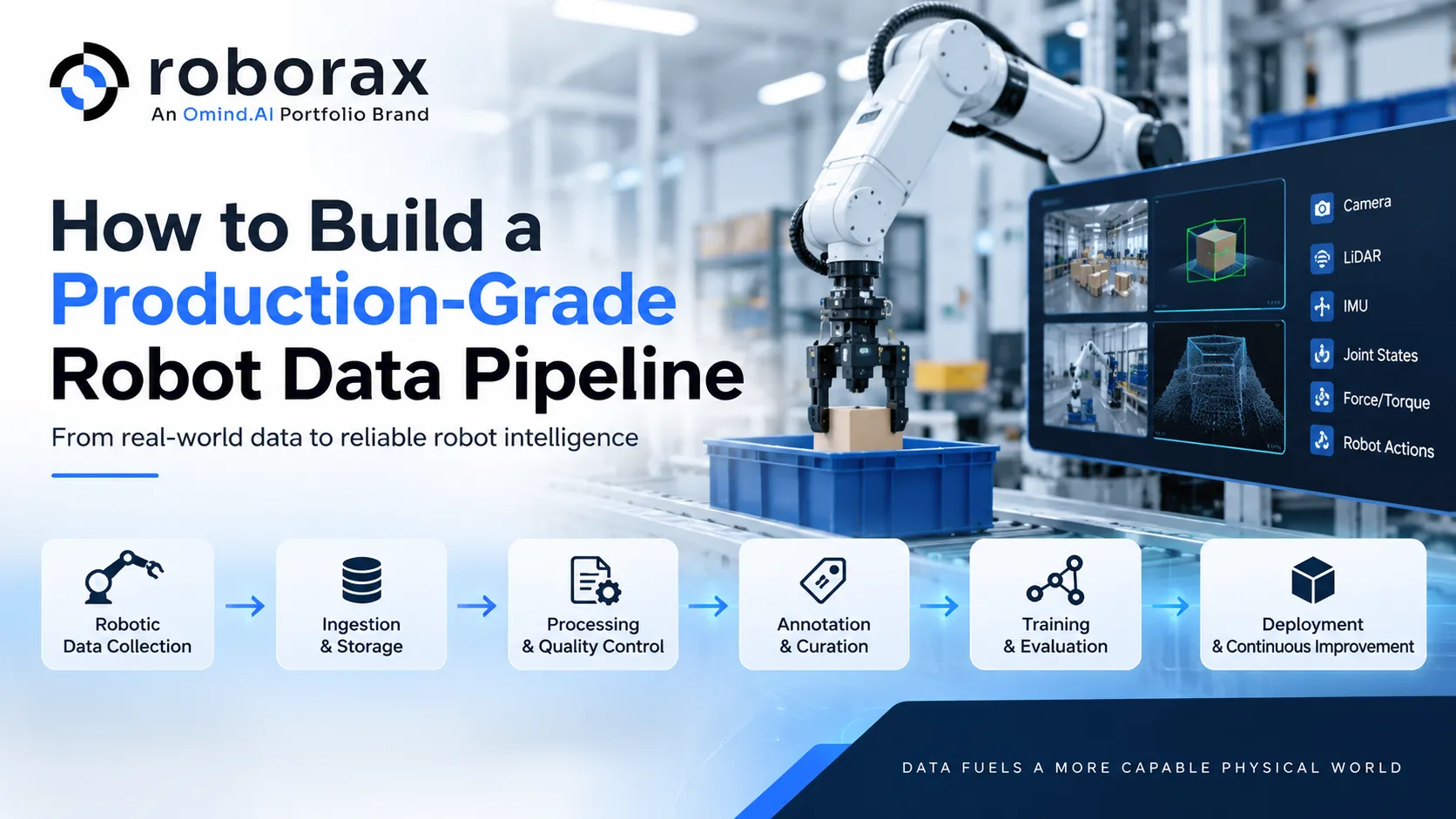How to Build a Production-Grade Robot Data Pipeline